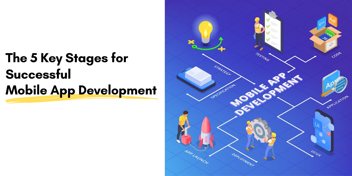 5 key stages for successful mobile app development