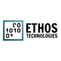 Ethos Technologies