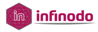 Infinodo Technology