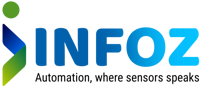 Infoz Software Solution