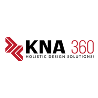 KNA 360