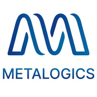 Metalogics
