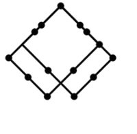 MobileFirst Applications