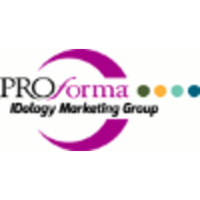 Proforma IDology Marketing Group