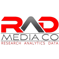 RAD Media Co.