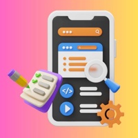 Testers community